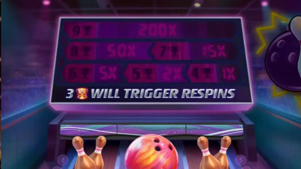 Tampilan visual neon dan simbol bowling pada slot Perfect Strike